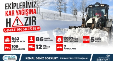 ESENYURT KIŞA HAZIR