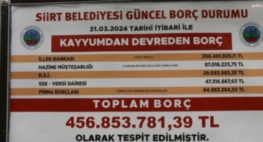 Kayyumun mirası billboardlarda