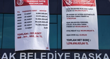 UŞAK BELEDİYESİ’NİN BORÇLARI AÇIKLANDI