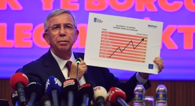 MANSUR YAVAŞ “SGK BORÇLARI” İDDİALARINA YANIT VERDİ