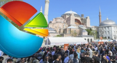 Anketten çıkan çarpıcı sonuç