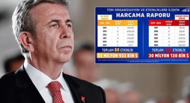 Mansur Yavaş rakamlarla açıkladı