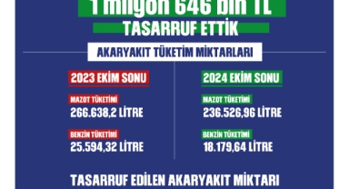 Germencik Belediye Başkanı Burak  Zencirci'nin Akaryakıt Tasarrufu Örnek Oluyor