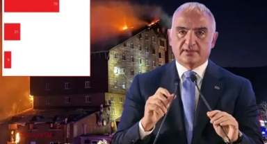 Bakan Ersoy vatandaşı ikna edemedi