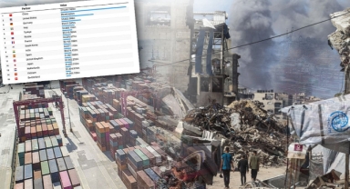 Türkiye İsrail’e en çok mal satan 5. ülke oldu