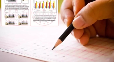  LGS sınavında isyan ettiren sorular