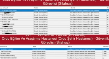 Sağlık Bakanlığı Kurasında Şaibe: Aynı İl, Aynı Kadro ve Aynı Soyisimli 5 Kişi Asıl Listeye Çıktı