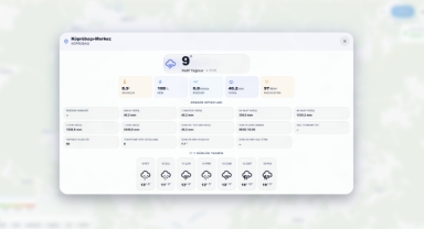 Manisa Büyükşehir Belediyesi’nden Hava Koşullarına Karşı Yeni Dijital Uyarı Sistemi